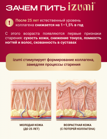 IZUMI Бьюти-белок с коллагеном для красоты и молодости, клубничный вкус, 450 г