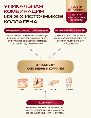 IZUMI Бьюти-белок с коллагеном для красоты и молодости, клубничный вкус, 450 г