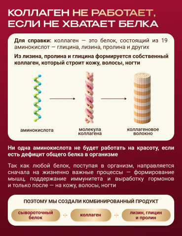 IZUMI Бьюти-белок с коллагеном для красоты и молодости, клубничный вкус, 450 г