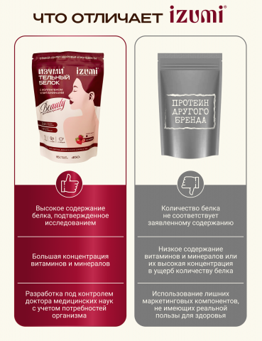 IZUMI Бьюти-белок с коллагеном для красоты и молодости, клубничный вкус, 450 г